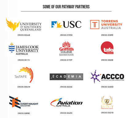 Pathway list